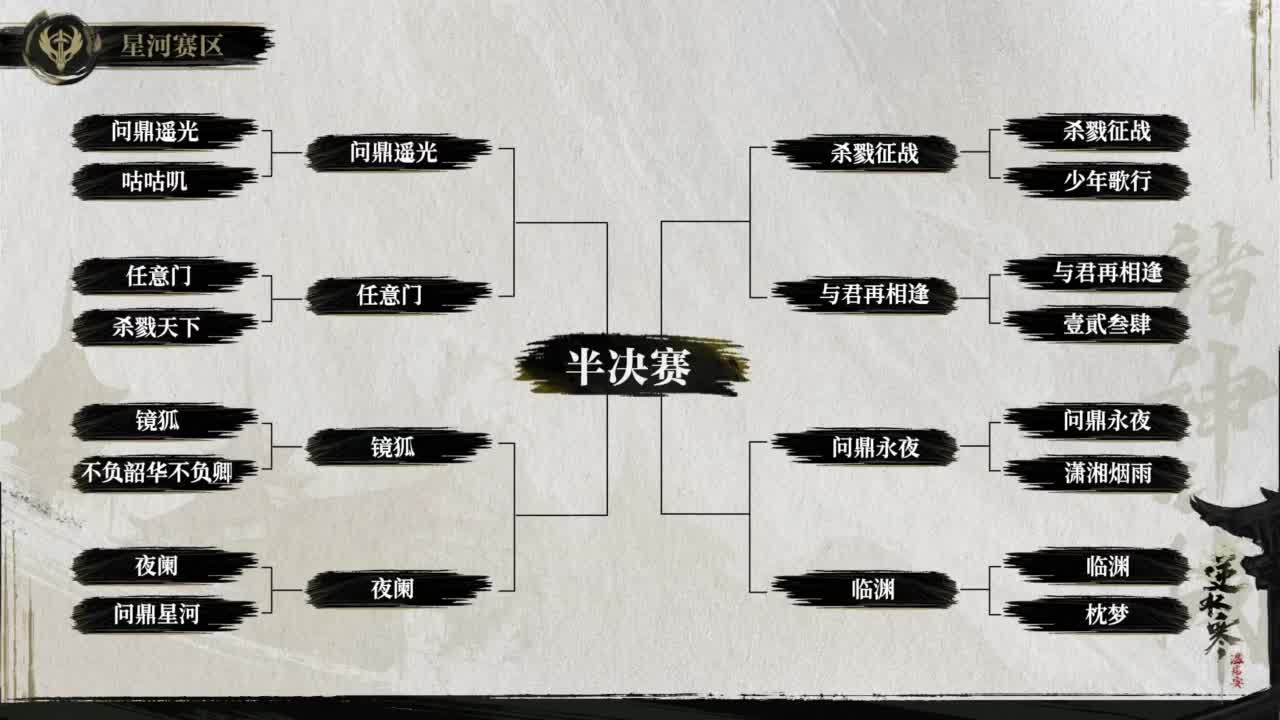【重播】《逆水寒》老兵服第二届诸神之战淘汰赛第1-2轮 第7段