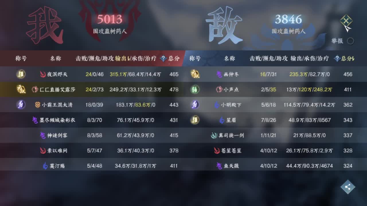 又更新了呢.. 第5段