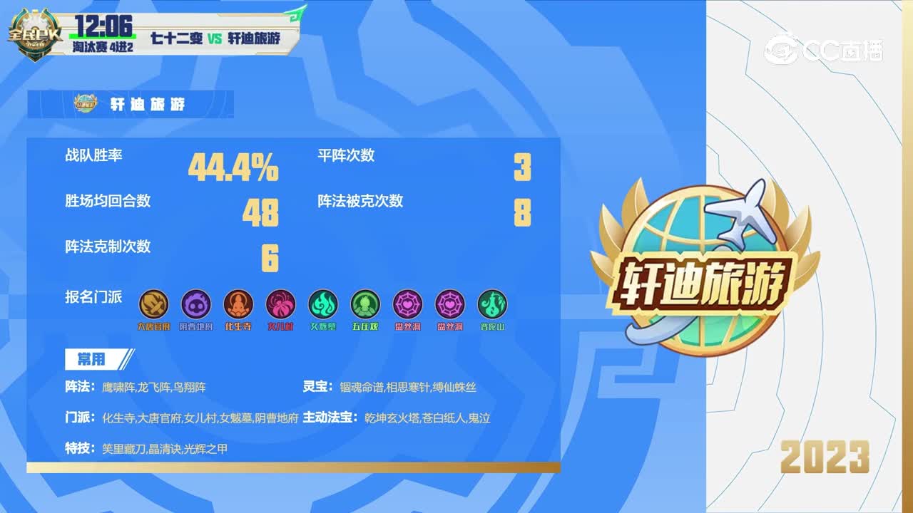 【2023全民PK赛】节目神秘嘉宾老王和重磅神兽爆料【CC情报站】
