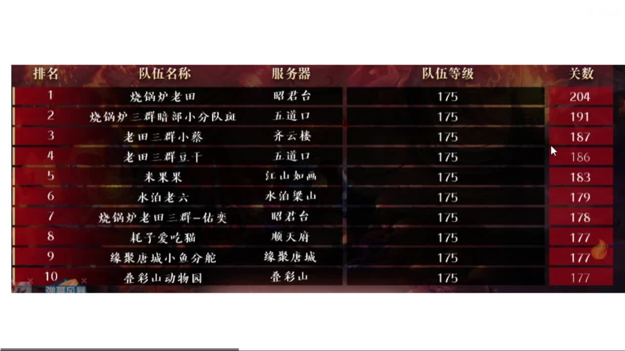 晚上75天降决赛  老田冲刺！ 第12段