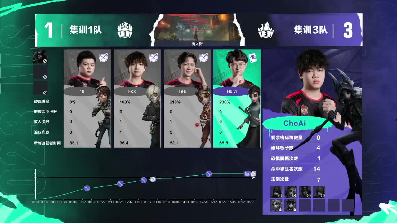 主播去集训了 第10段