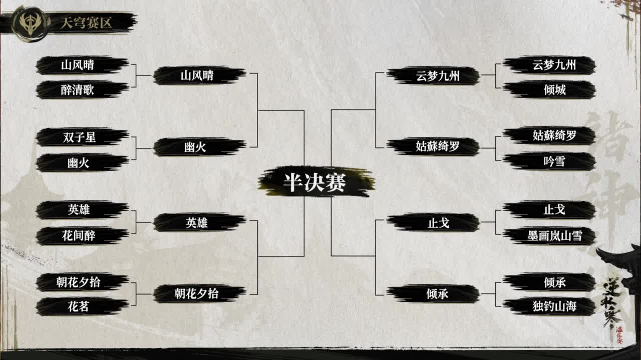 【重播】《逆水寒》老兵服第二届诸神之战淘汰赛决赛 第3段