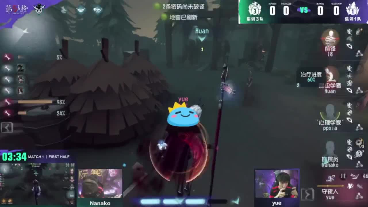 快乐的年轻人 第5段