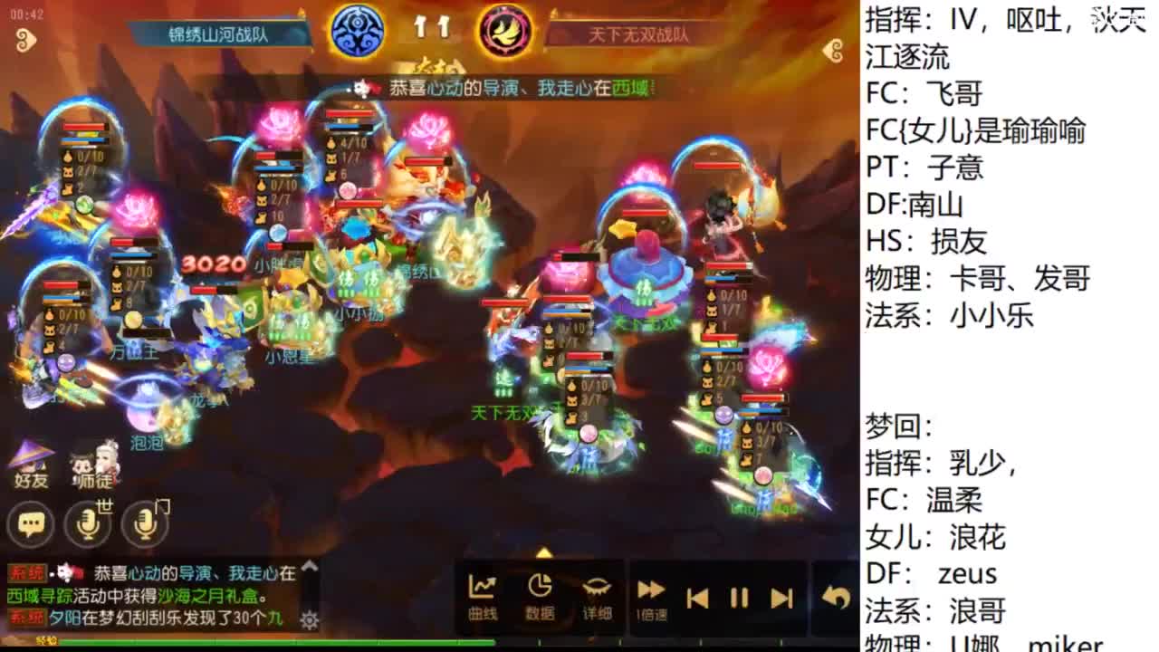 第几分析师？ 第9段