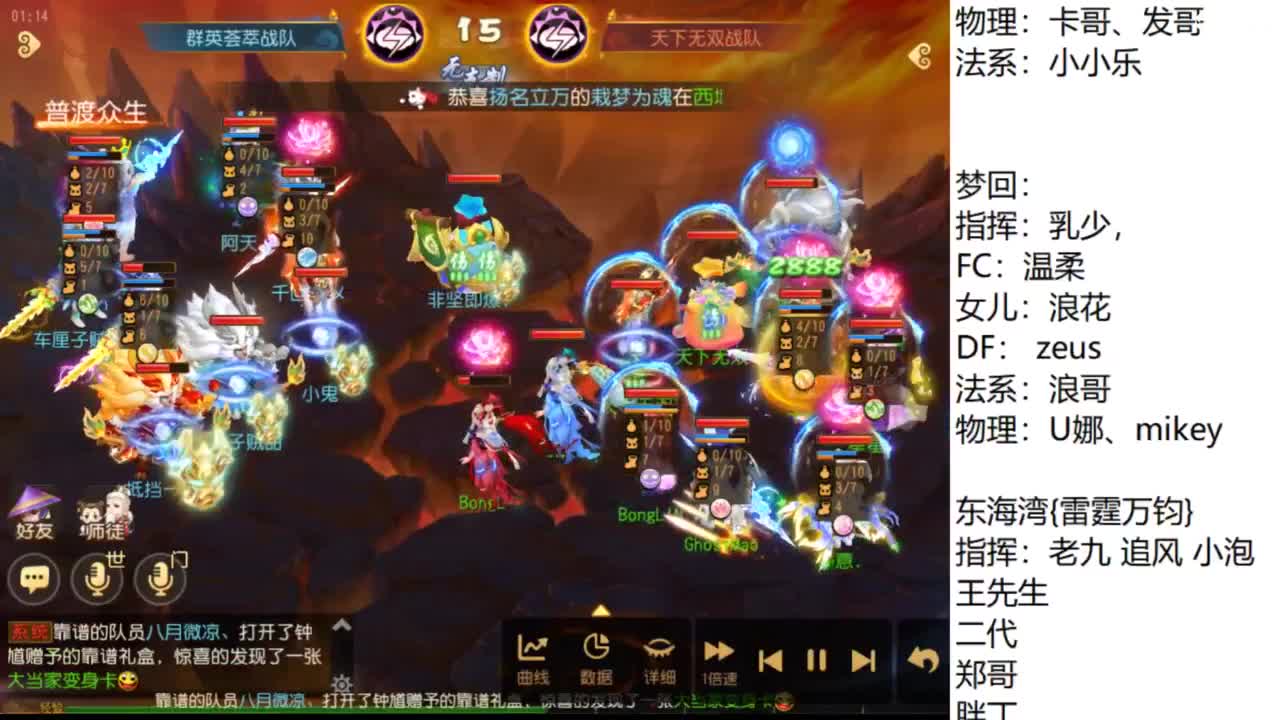 第几分析师？ 第10段