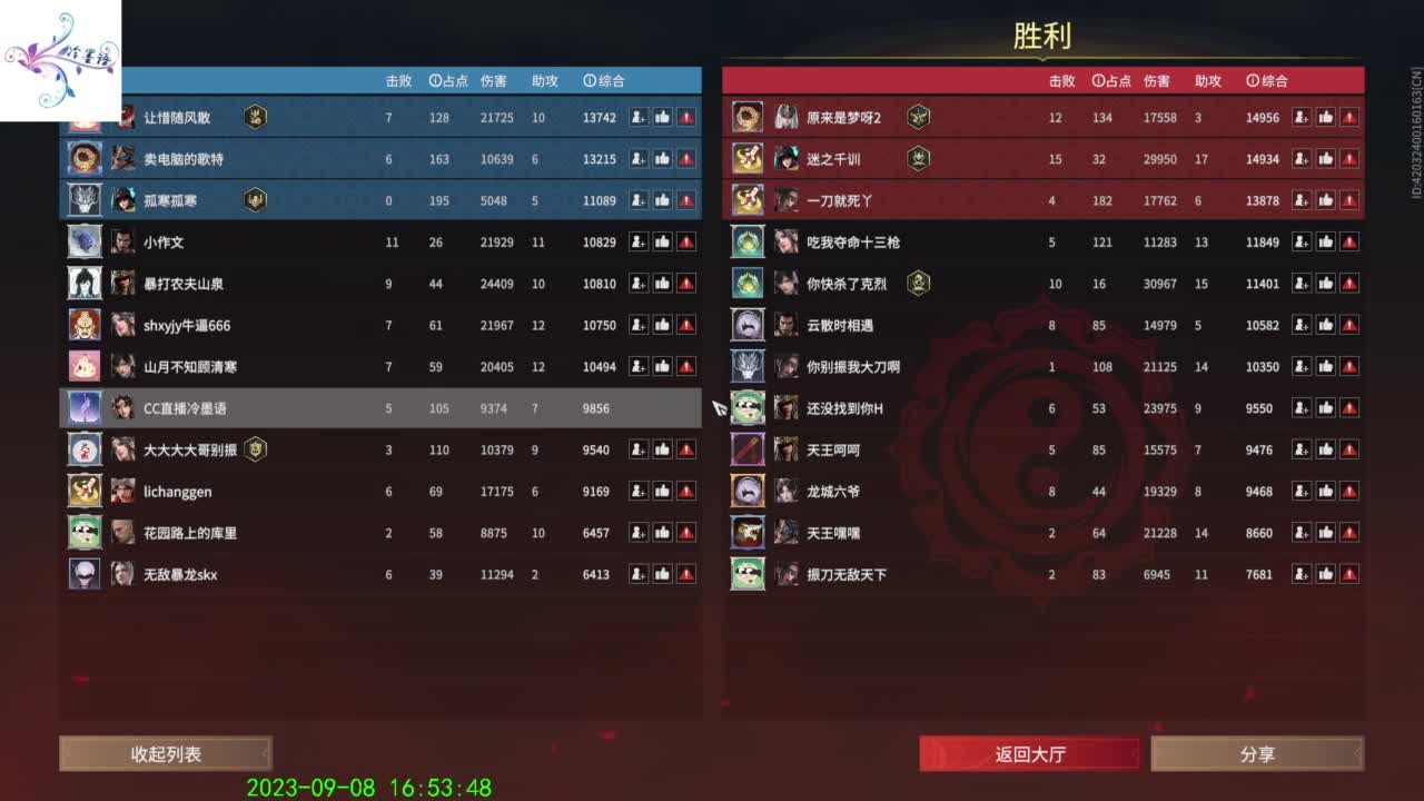 别看了别看了 第3段