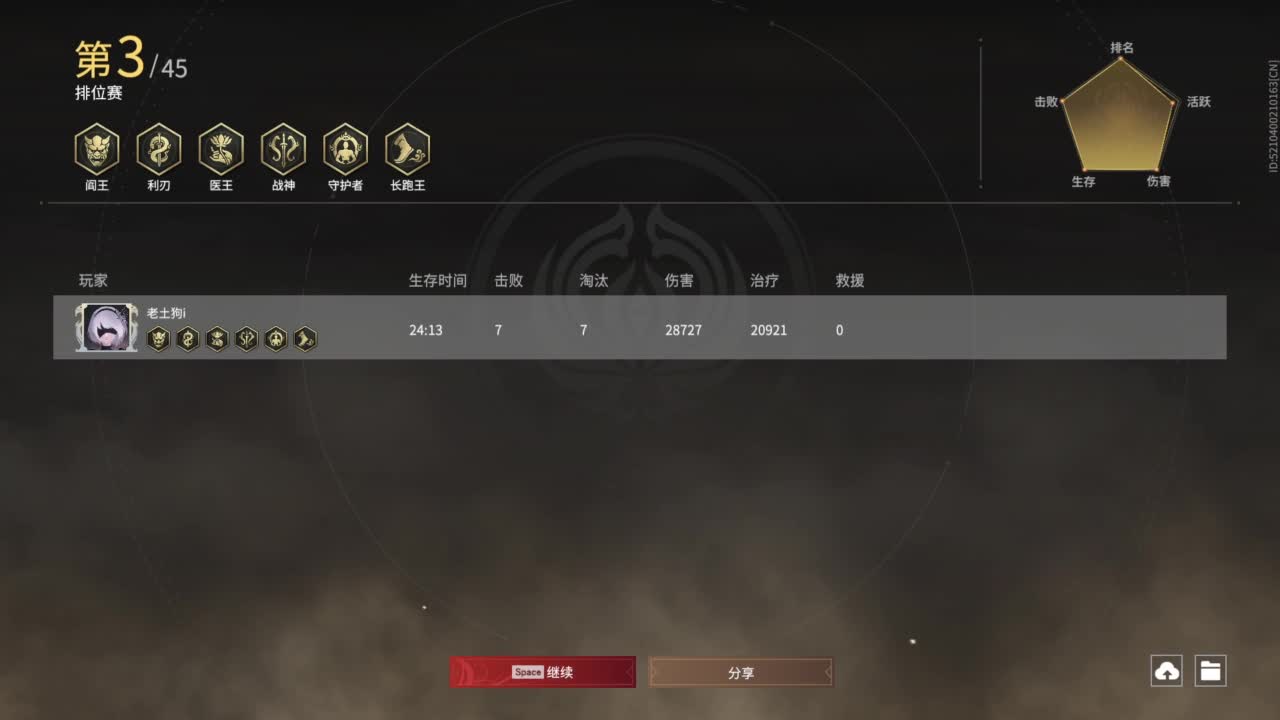 哇哦哇哦