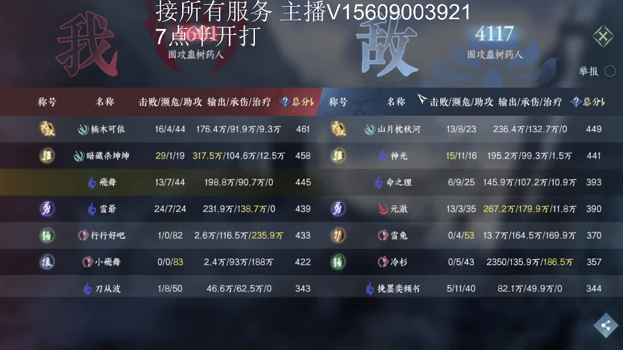 接所有服务内容 第4段