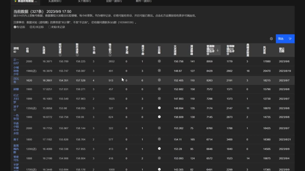 ban吞冲百星，马上周年庆了 第1段