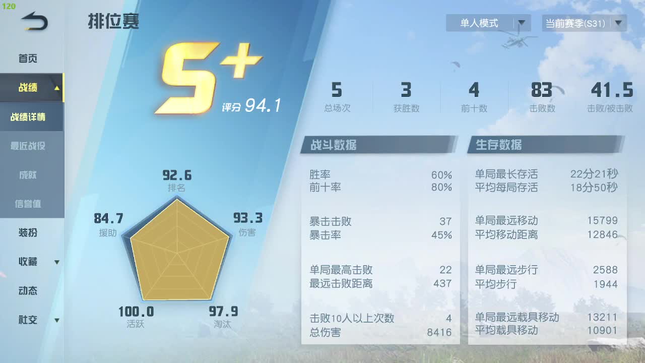 感觉都相同 第5段