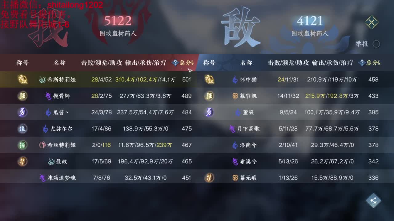 先这样再这样 第6段