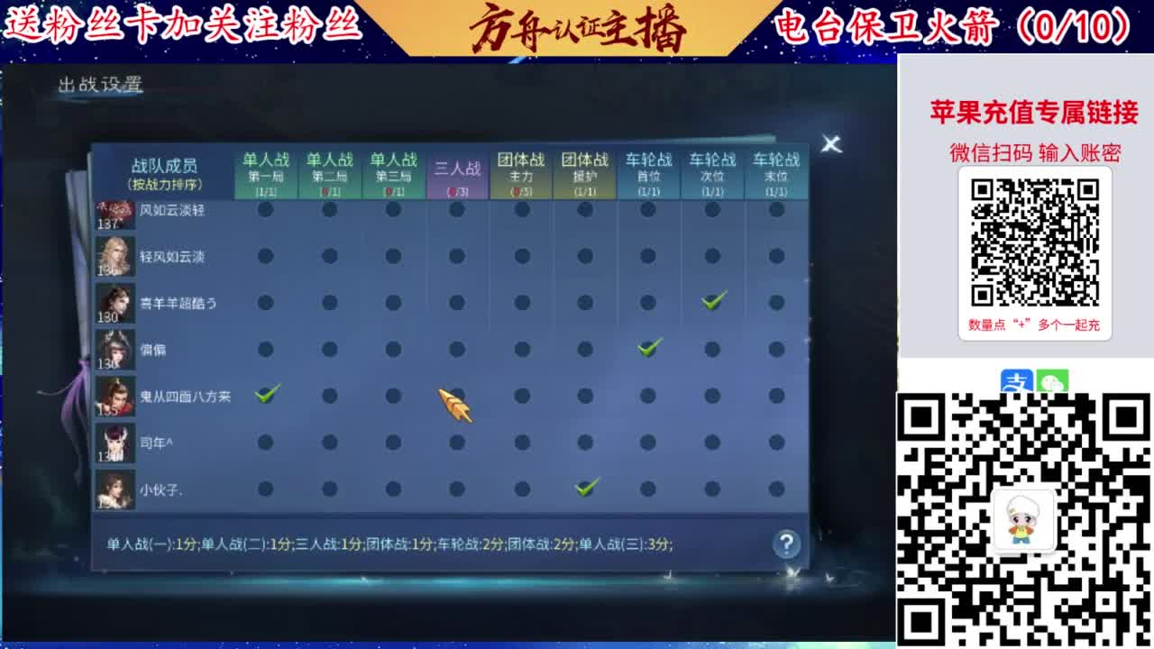 专业强化补缀洗宝宝开性格 第1段