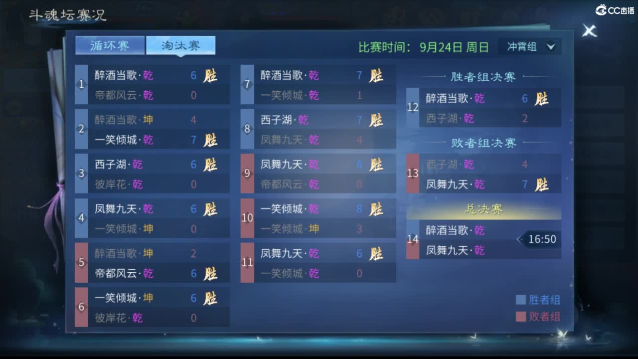 接托管  打架 夺魂~ 第13段