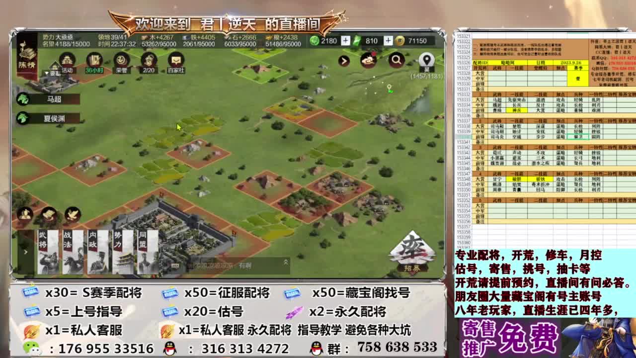 配将开荒修车估号 第8段