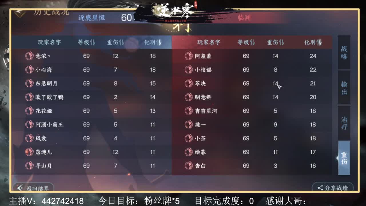 从0开始 第4段