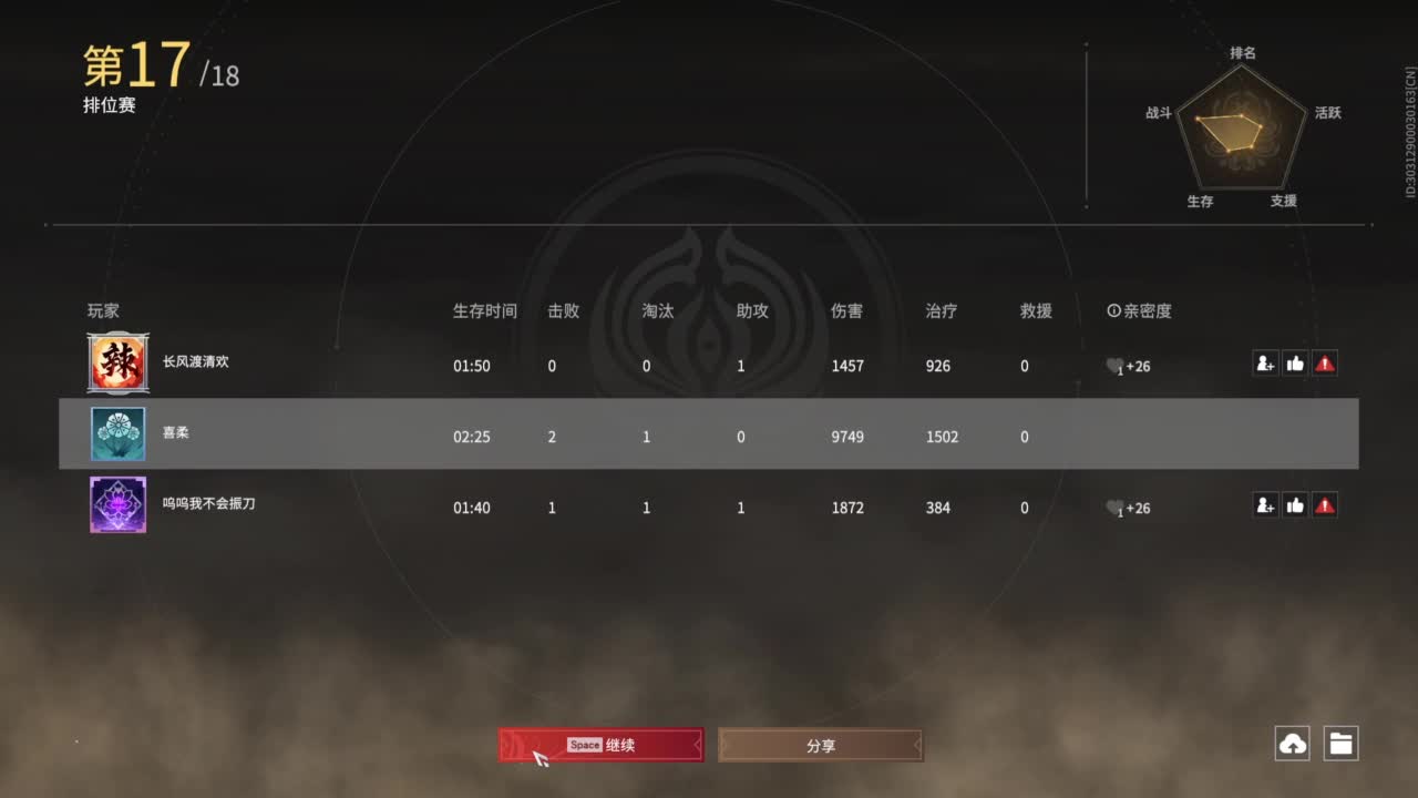 0.0 第3段