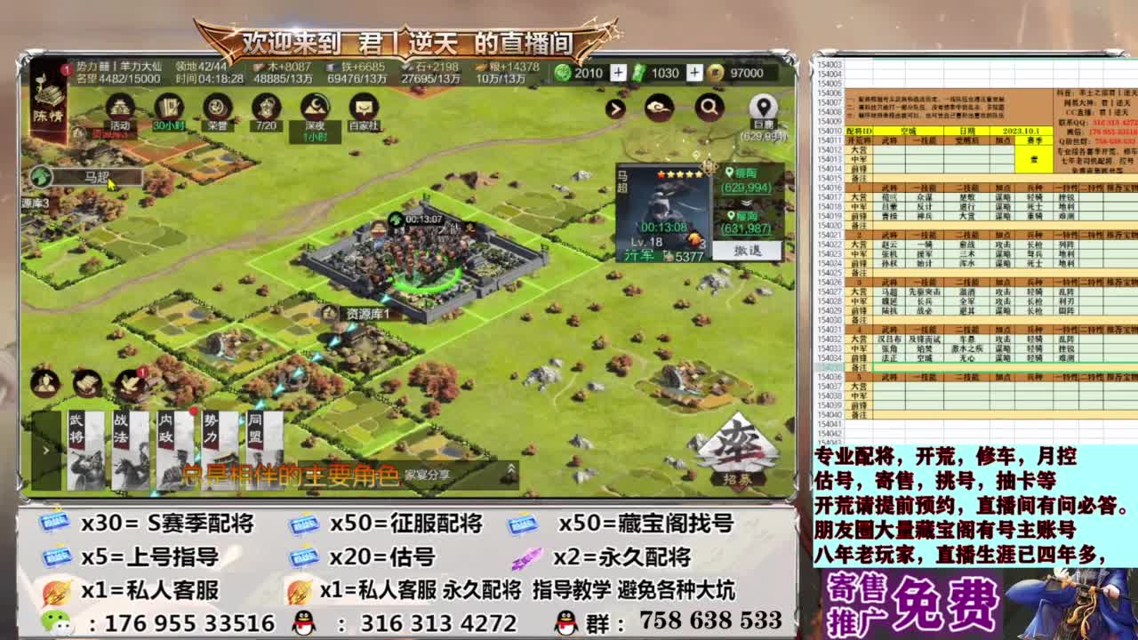 配将开荒修车估号 第4段