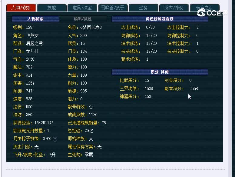 1292008719NE