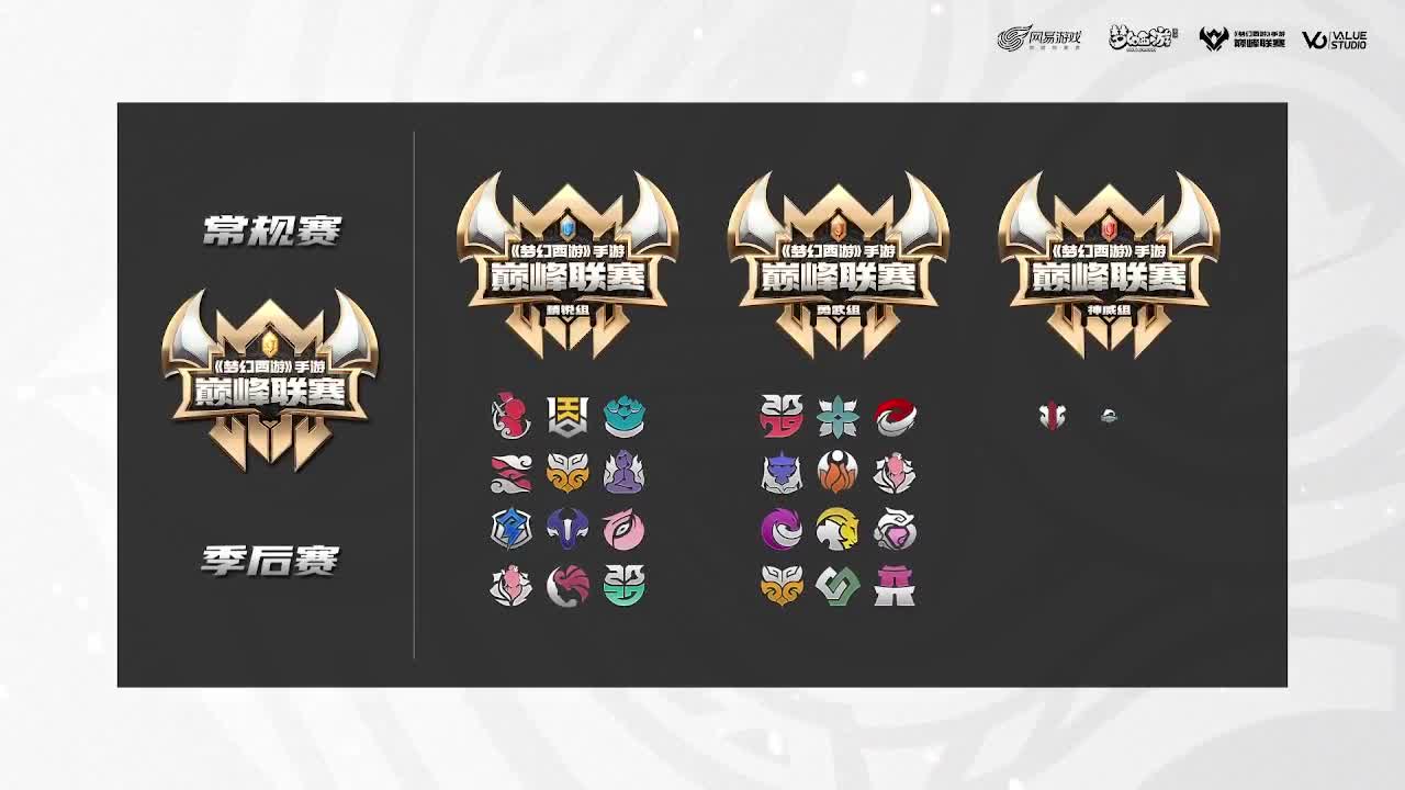 巅峰联赛S7赛季-神威组 第1段