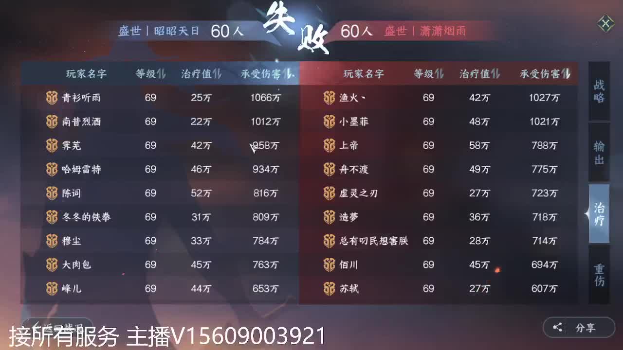 66训练赛 第2段