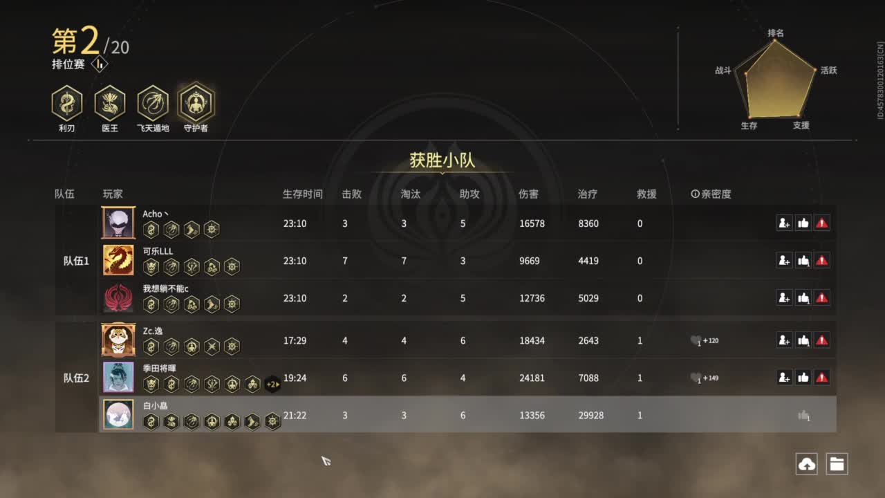 想要守护呜~ 第4段