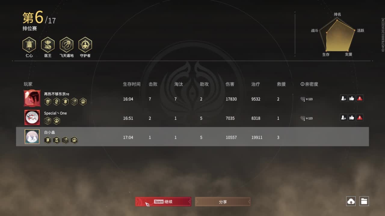 想要守护呜~ 第10段