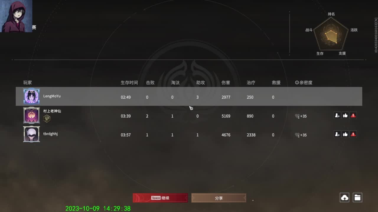 每天开心快乐 第8段