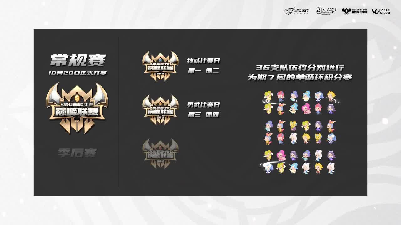 巅峰联赛S7常规赛 勇武组 第1段