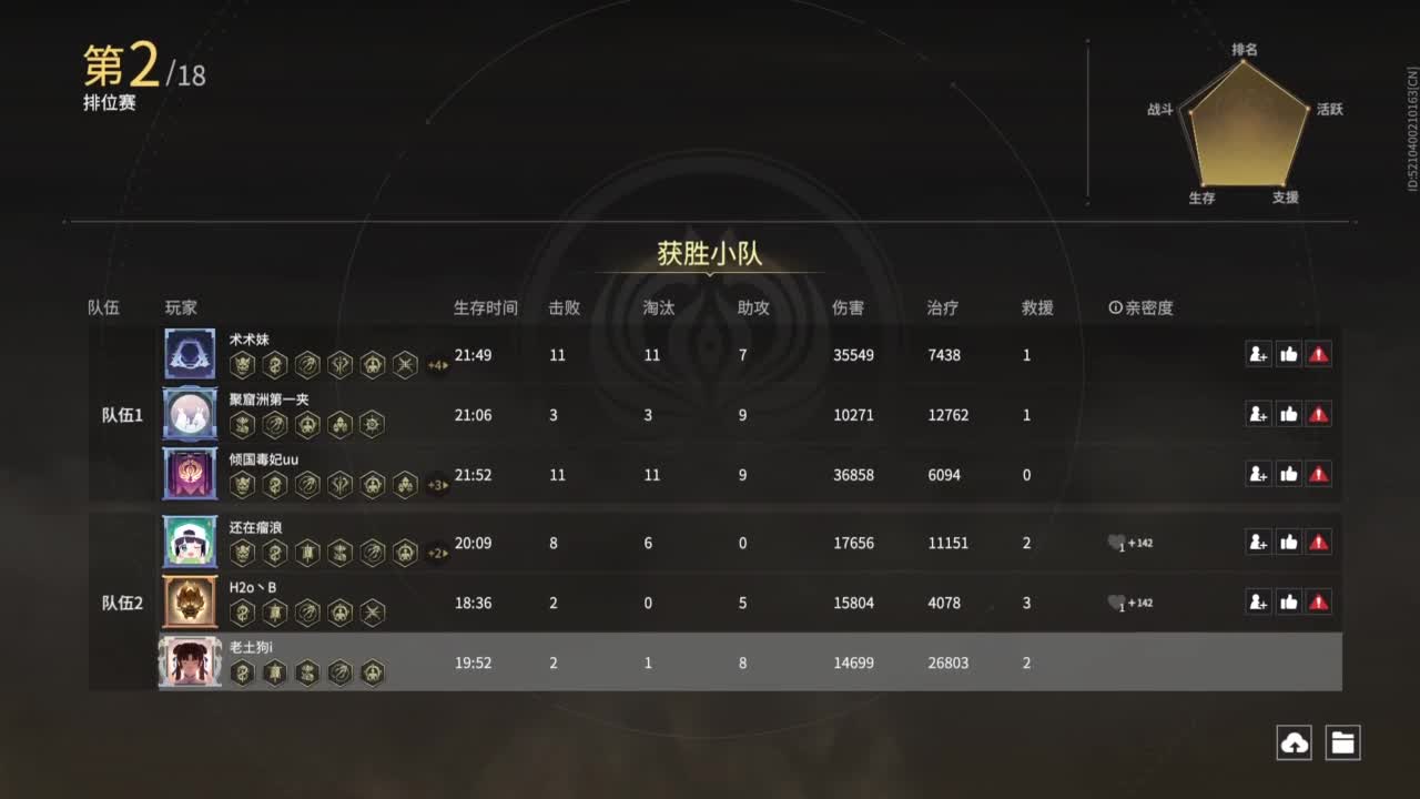 想要守护呜~ 第9段