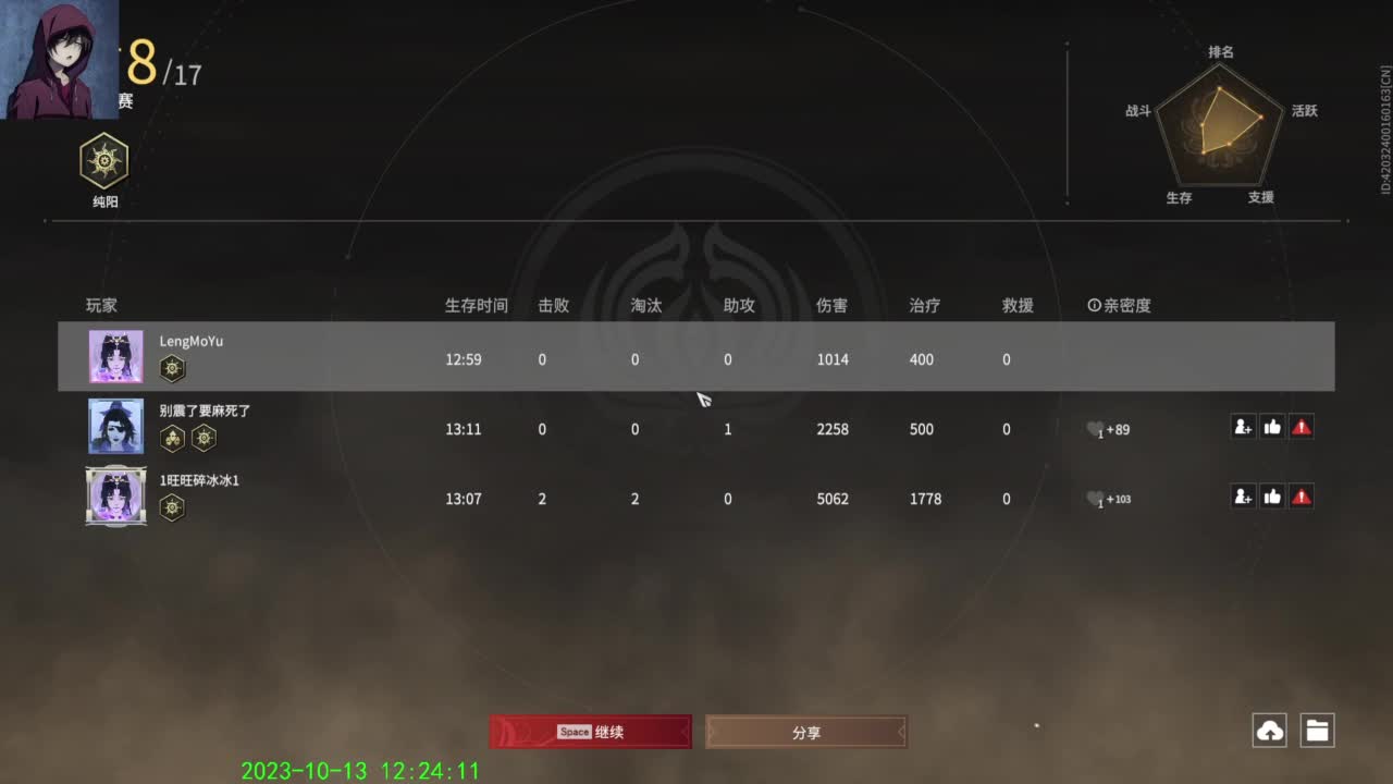 每天开心快乐 第3段