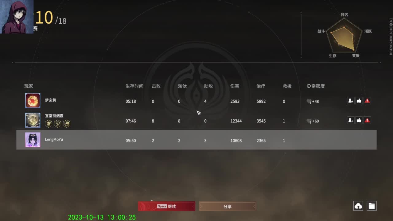 每天开心快乐 第4段
