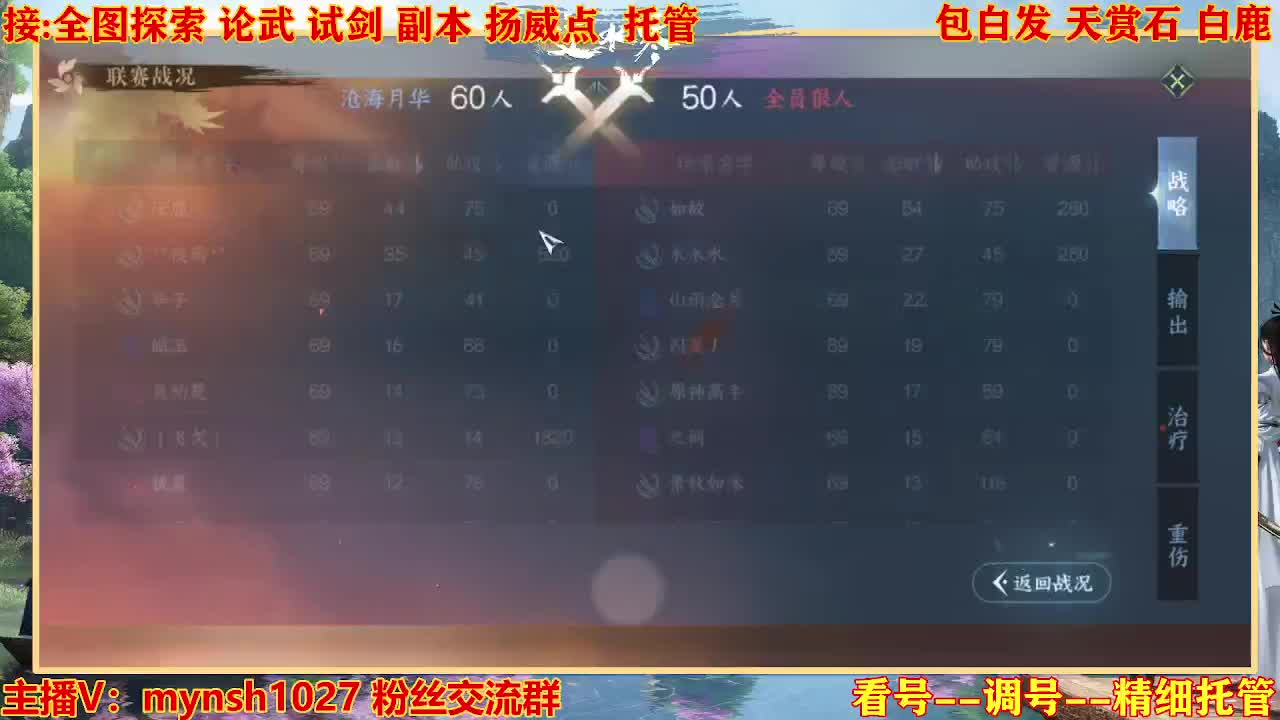 接舞阳秘境托管！ 第10段