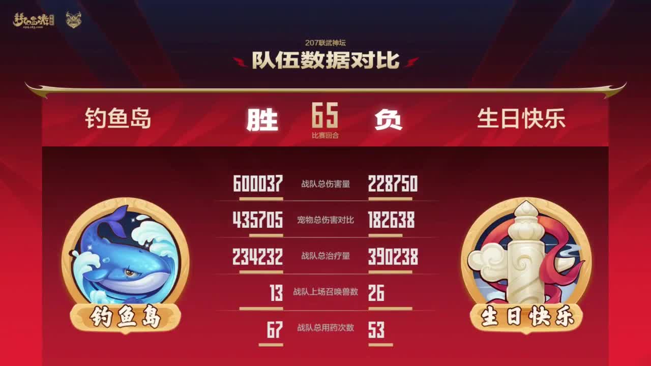 【重播】第207届武神坛 第3段