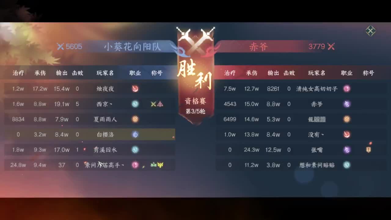 我很欧 第4段