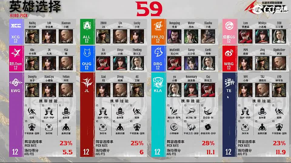 NBPL二路 解说索尼克 第3段