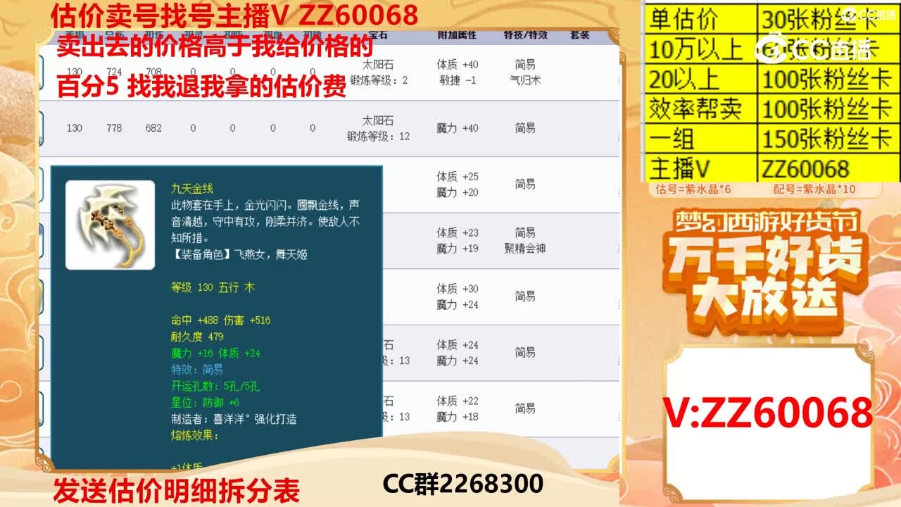 【主播点评】九天金线
