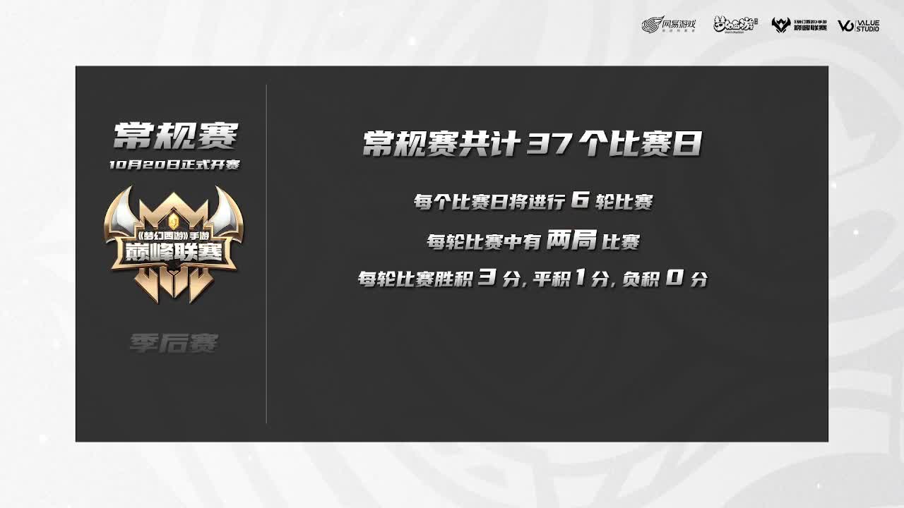 巅峰联赛S7常规赛 副舞台 第1段