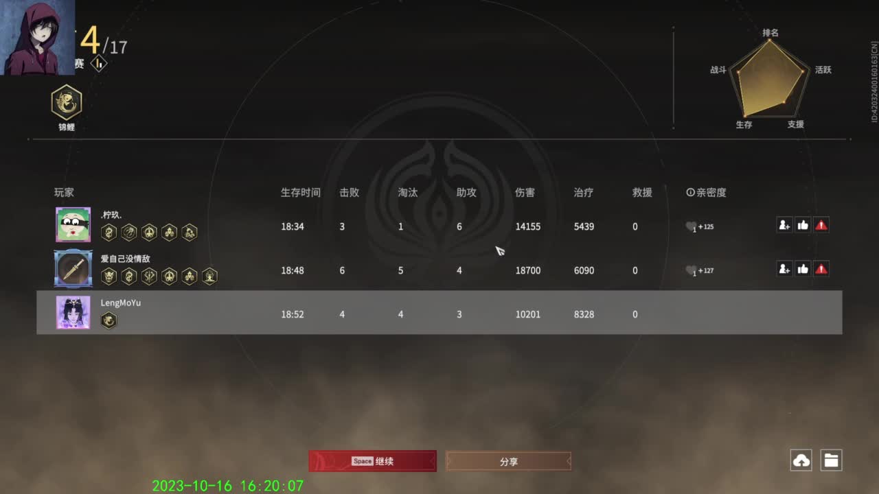 每天都要努力哦 第8段
