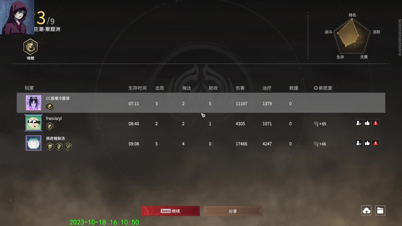 每天都要努力哦 第10段