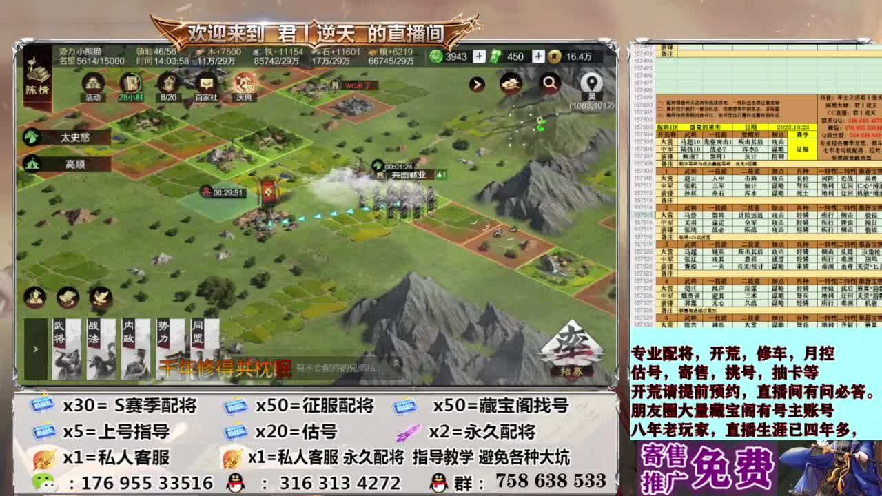 配将开荒修车估号 第6段