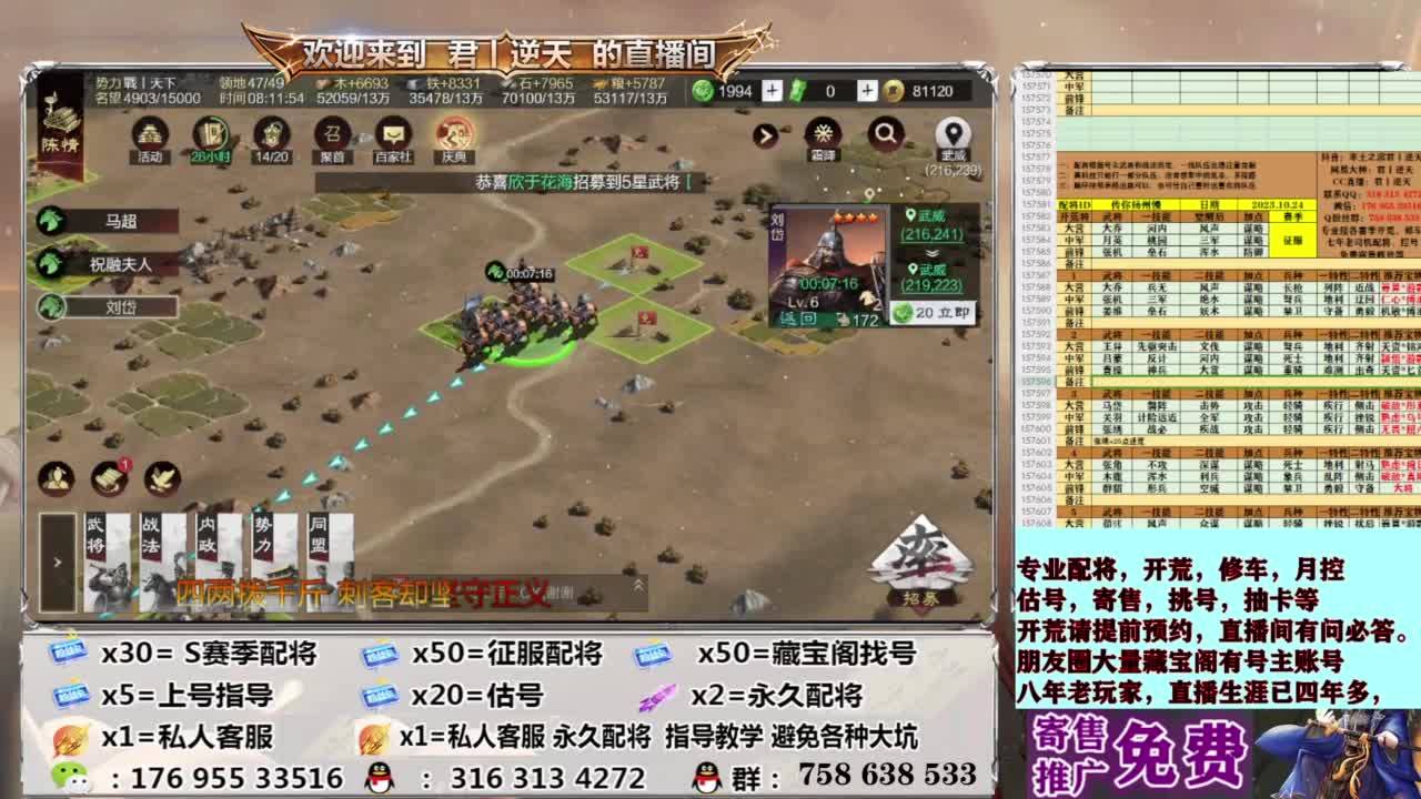 配将开荒修车估号 第6段