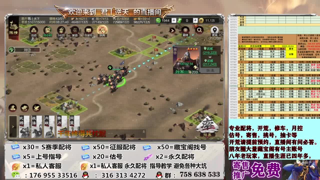 配将开荒修车估号 第7段