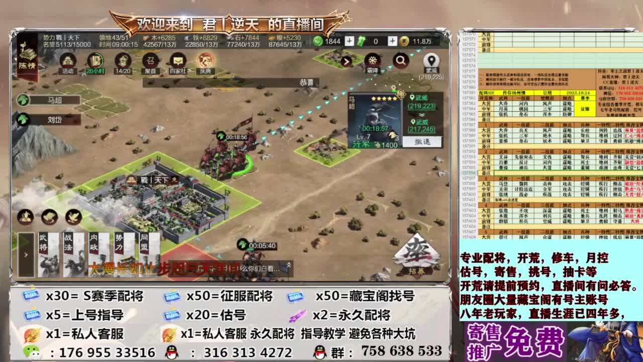 配将开荒修车估号 第8段
