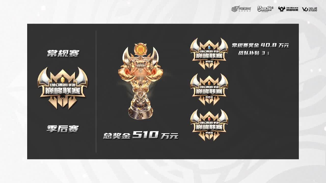 巅峰联赛S7赛季常规赛副舞台 第1段