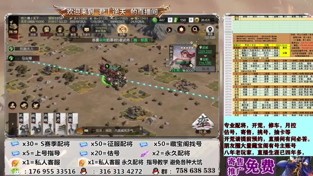 配将开荒修车估号 第2段