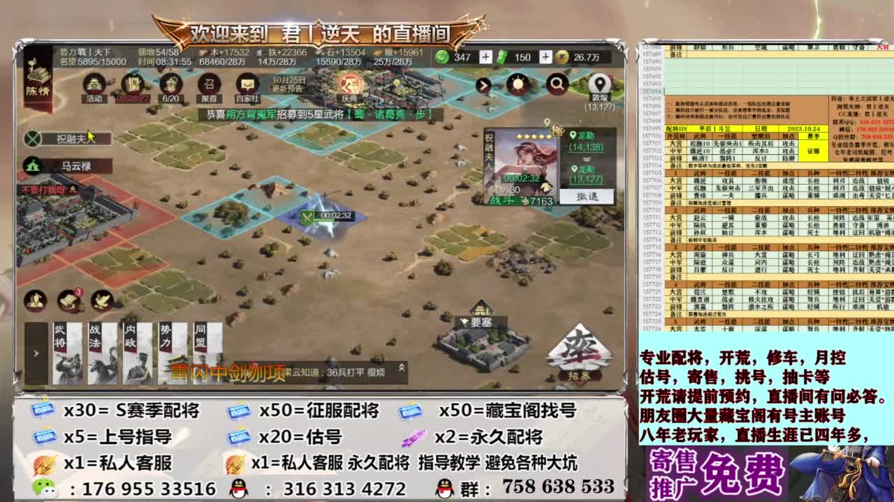 配将开荒修车估号 第3段
