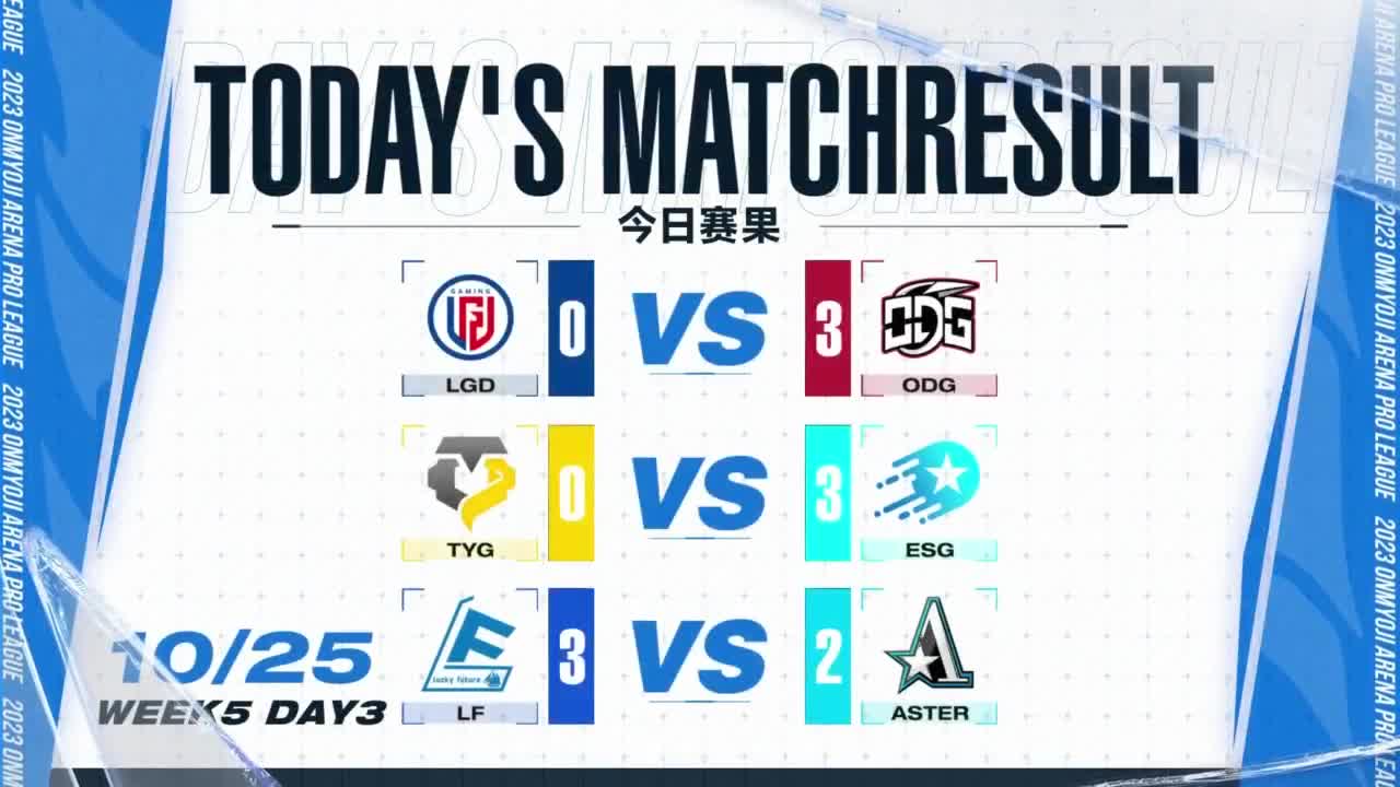 《决战！平安京》OPL秋季赛 第12段