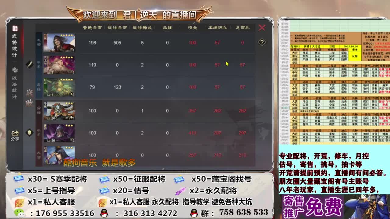 配将开荒修车估号 第12段