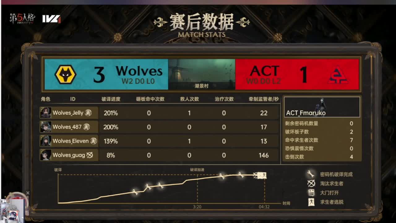 来啦俺来了 第6段