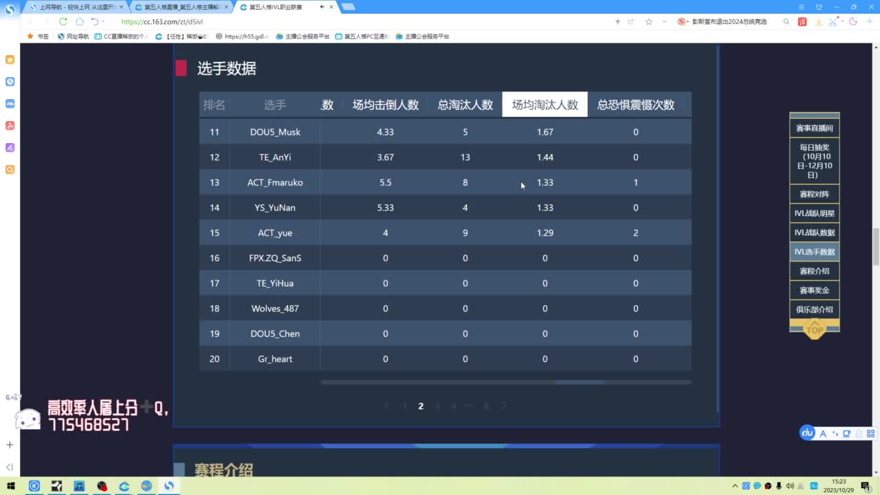 监管者点播~ 第7段
